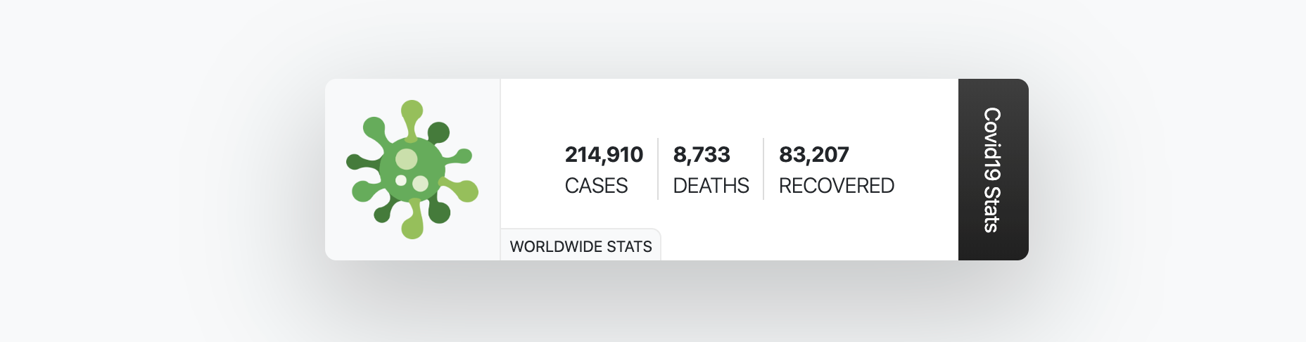 Covid19Stats.JS - Show Covid-19 / Coronavirus Stats on your Website - 1